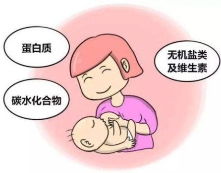 乳汁成分分析仪厂家浅谈母乳检测靠谱吗？是智商税吗？